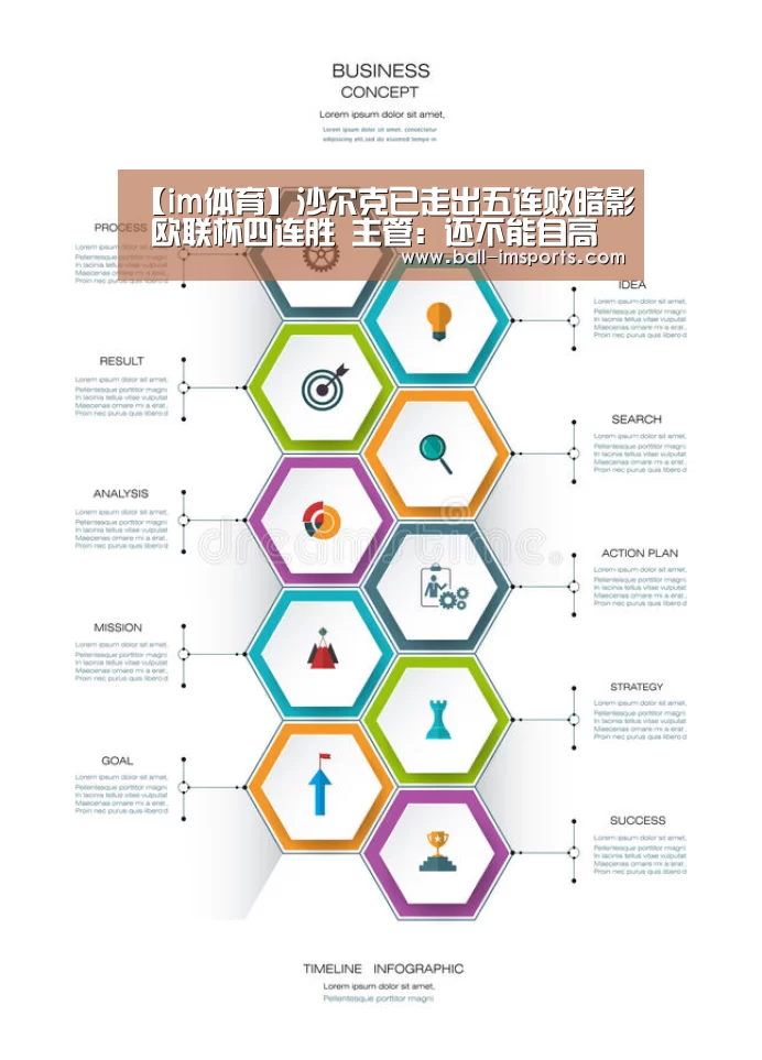 【im体育】沙尔克已走出五连败暗影 欧联杯四连胜 主管:还不能自高自大(图2) im赛事